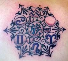 Tatuaje de los símbolos del horóscopo